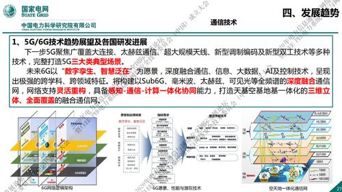 國家電網(wǎng)新一代信息通信及網(wǎng)絡(luò)安全技術(shù)發(fā)展趨勢(shì)與網(wǎng)絡(luò)技術(shù)開發(fā)前瞻